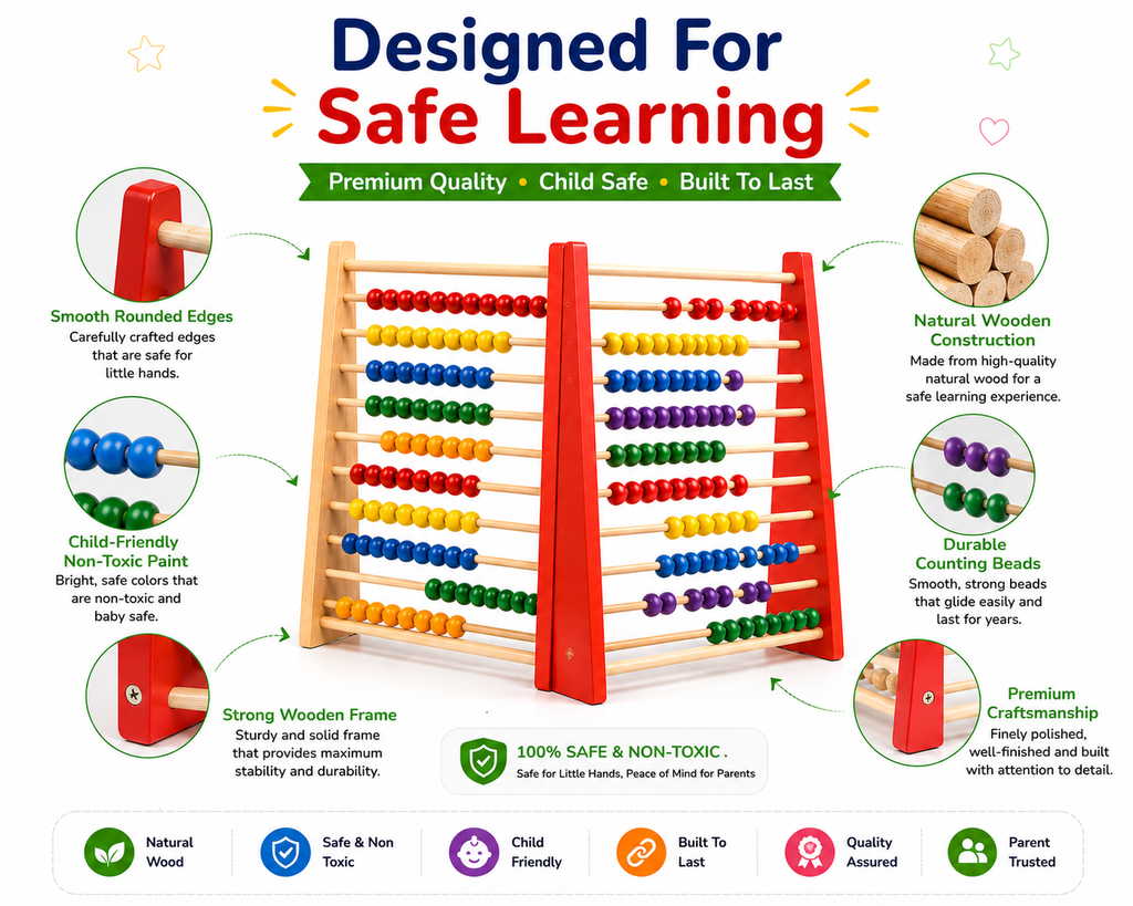 Double-Sided Wooden Abacus for Kids 3+ – Large Counting 1–100 Math Learning Toy with Colorful Beads – Montessori-Inspired Educational Abacus