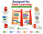 Double-Sided Wooden Abacus for Kids 3+ – Large Counting 1–100 Math Learning Toy with Colorful Beads – Montessori-Inspired Educational Abacus
