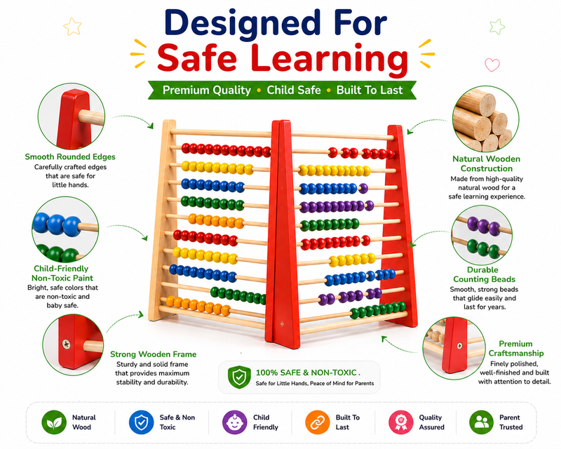 Double-Sided Wooden Abacus for Kids 3+ – Large Counting 1–100 Math Learning Toy with Colorful Beads – Montessori-Inspired Educational Abacus