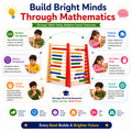 Double-Sided Wooden Abacus for Kids 3+ – Large Counting 1–100 Math Learning Toy with Colorful Beads – Montessori-Inspired Educational Abacus