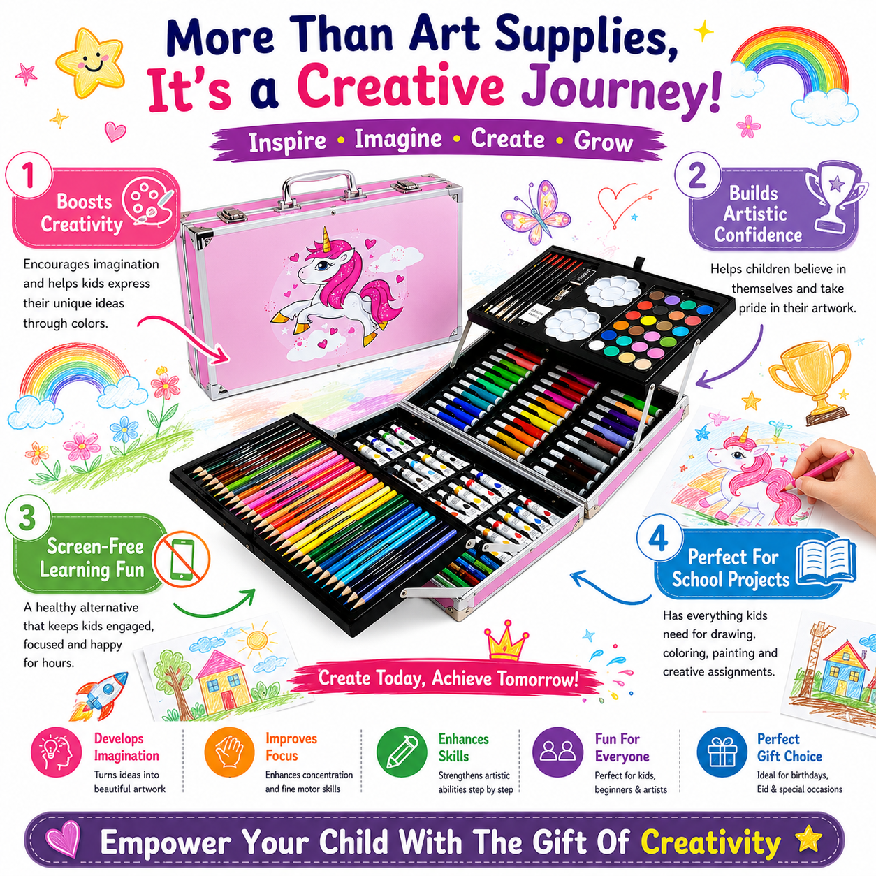UNICORN COMPLETE   ALL-IN-ONE ART KIT 145 PCS