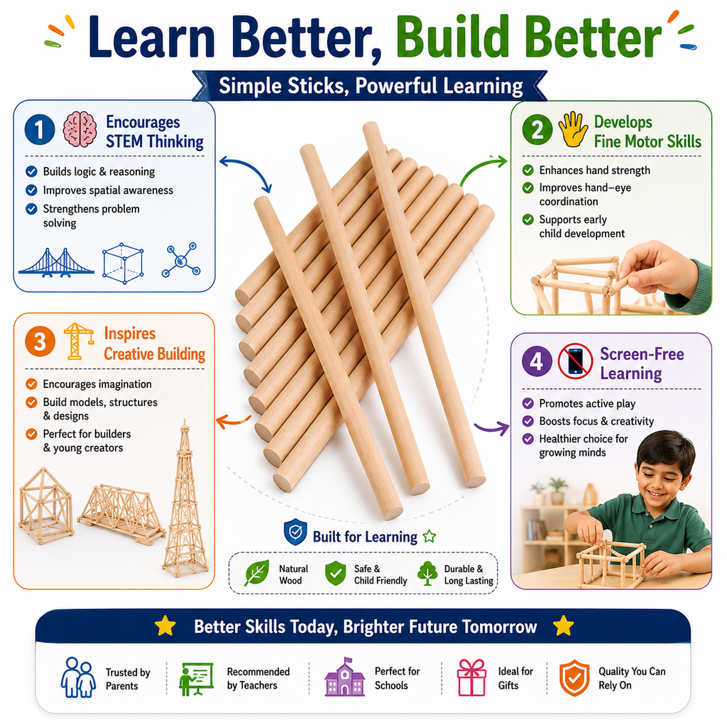 Kids Counting Sticks – Montessori-Inspired Math Learning Toy for Numbers, Counting, Patterns & Problem Solving
