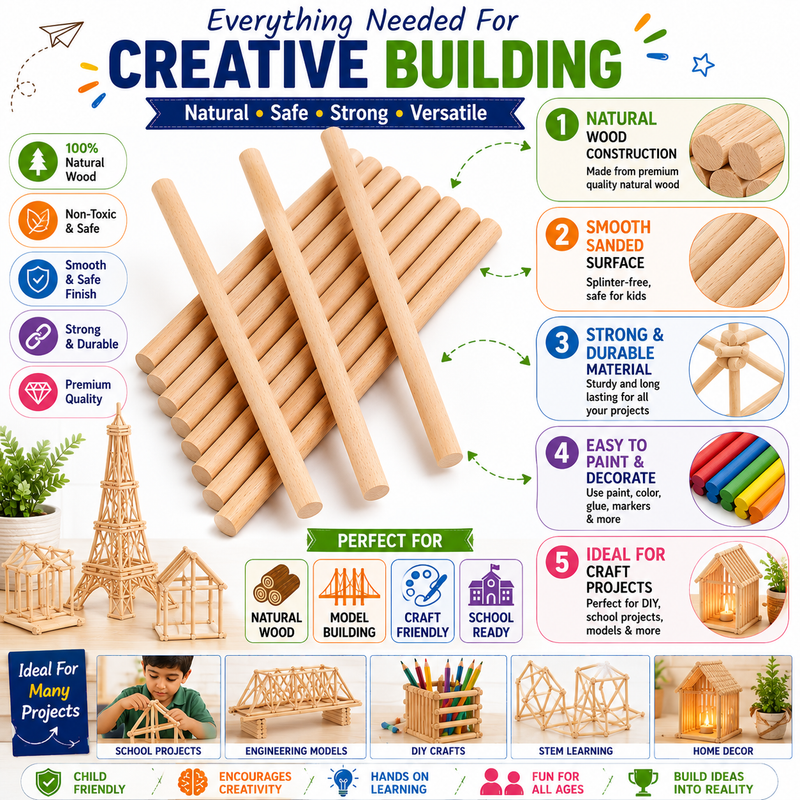 Kids Counting Sticks – Montessori-Inspired Math Learning Toy for Numbers, Counting, Patterns & Problem Solving