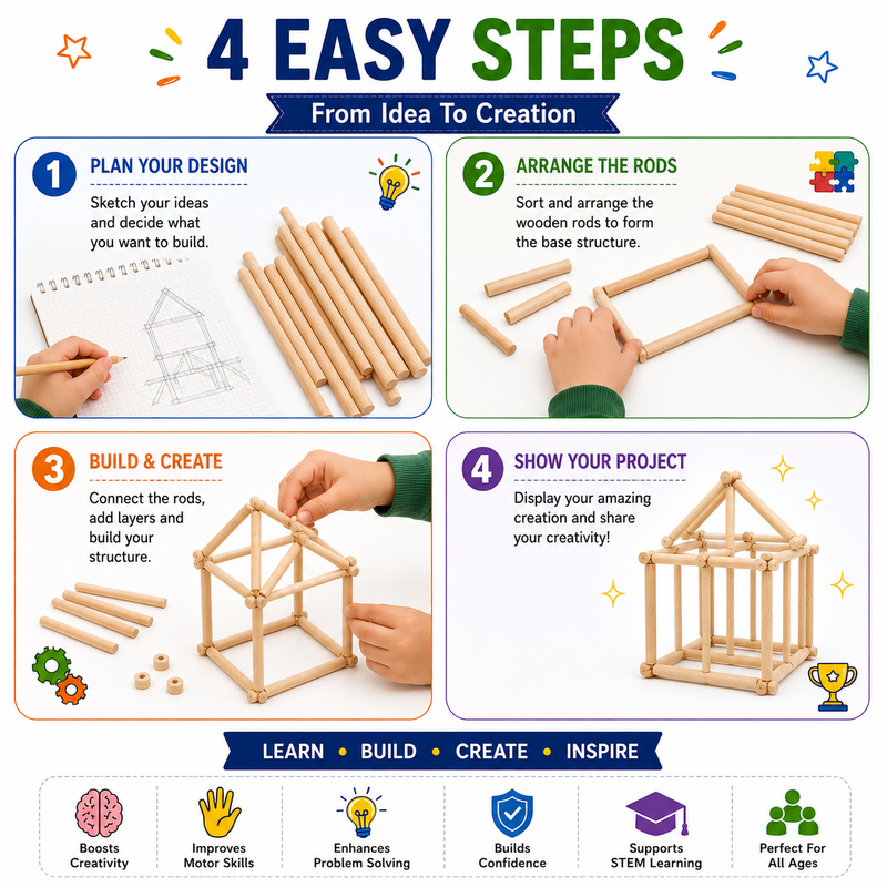Kids Counting Sticks – Montessori-Inspired Math Learning Toy for Numbers, Counting, Patterns & Problem Solving