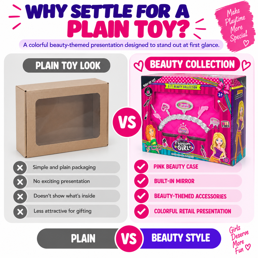DIY Beauty Collection Kids Makeup & Pretend Play Set – Girls Beauty Kit for Dress-Up, Role Play & Creative Fun