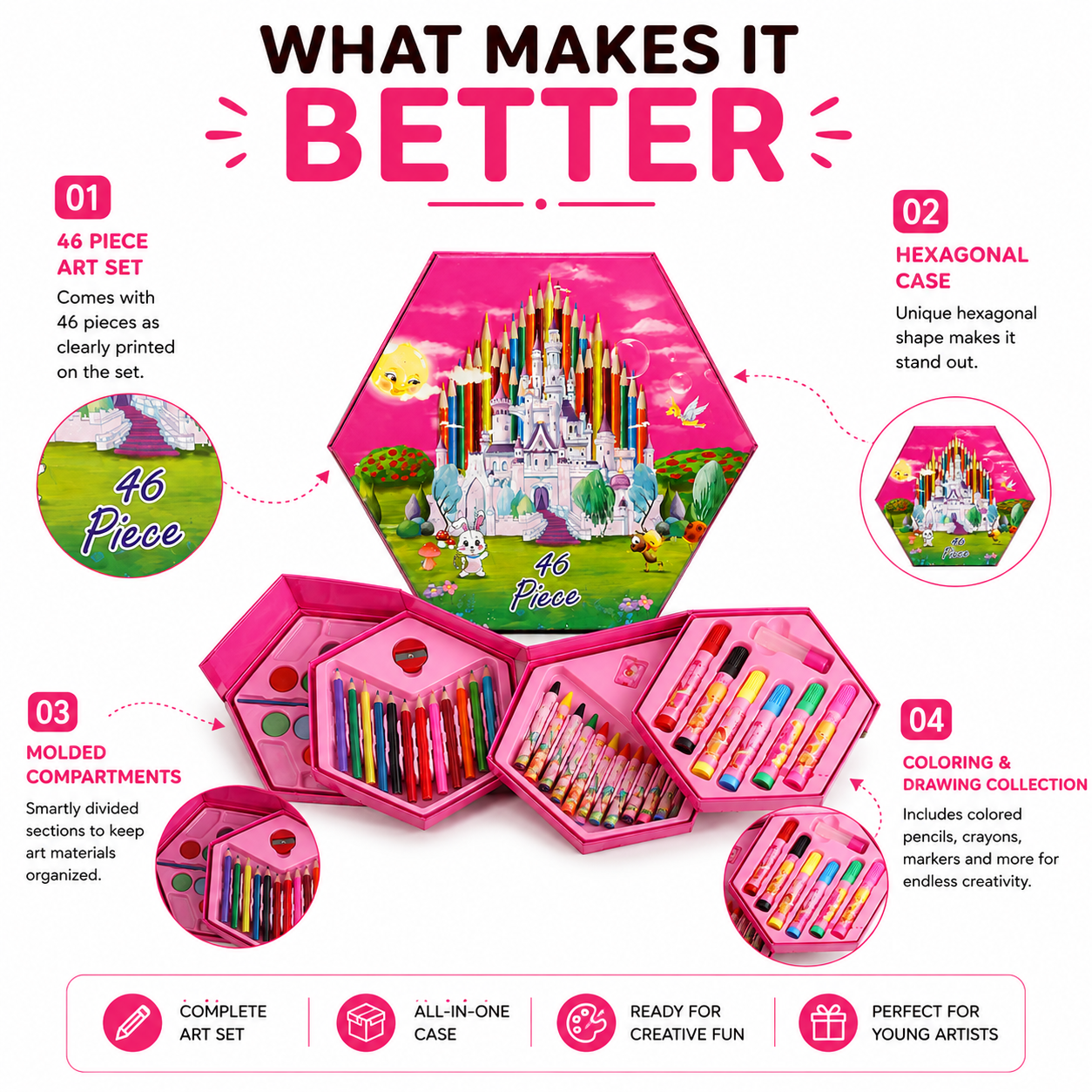 46-Piece Kids Art Set with Smart Hexagonal Storage Case, Complete Drawing & Colouring Kit with Colour Pencils, Crayons, Markers & Paints