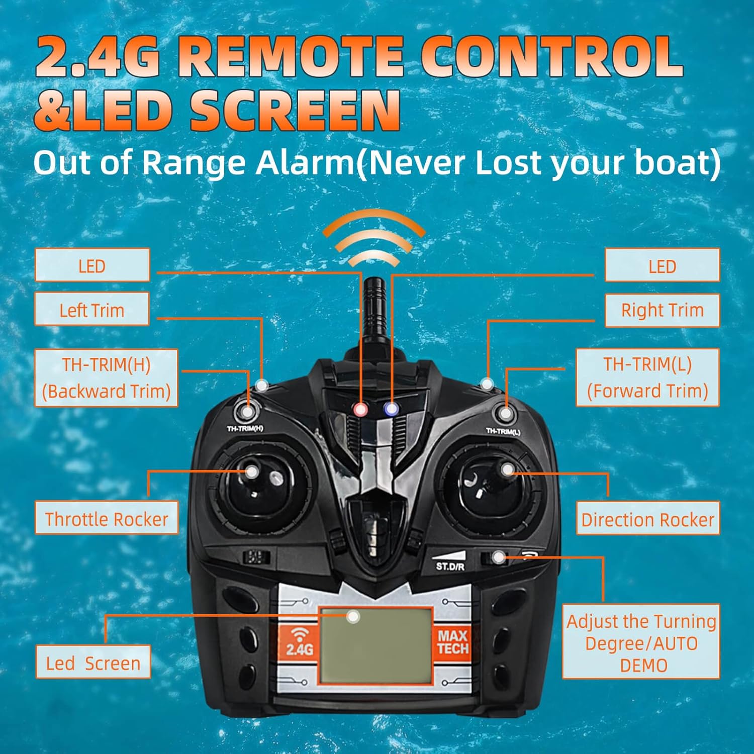 TOP SPEED R-C BOAT H122.. - Image 4