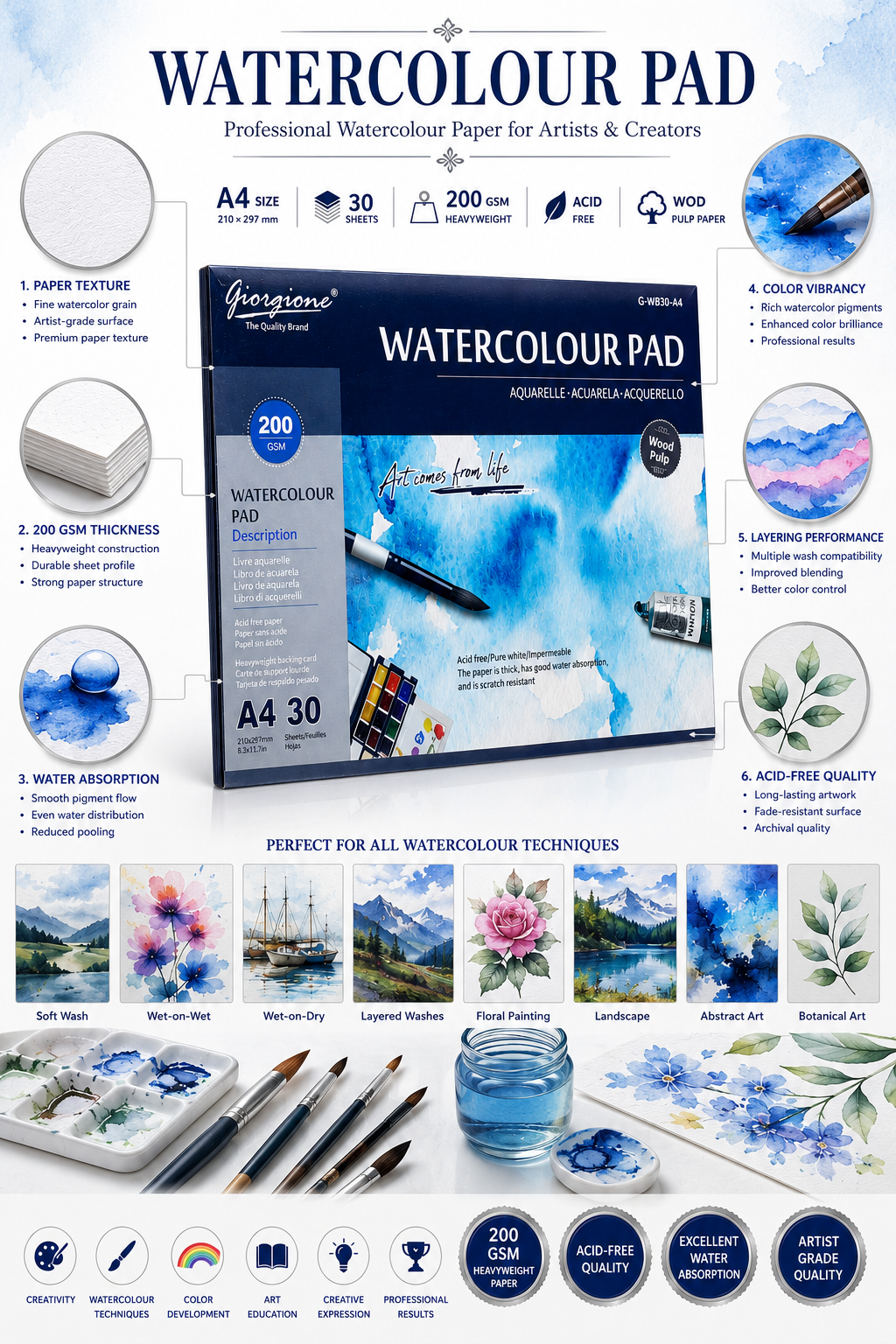 Giorgione A4 Watercolour Pad – 200 GSM Acid-Free Watercolor Paper, 30 Sheets, Professional Painting Pad for Artists - Image 2