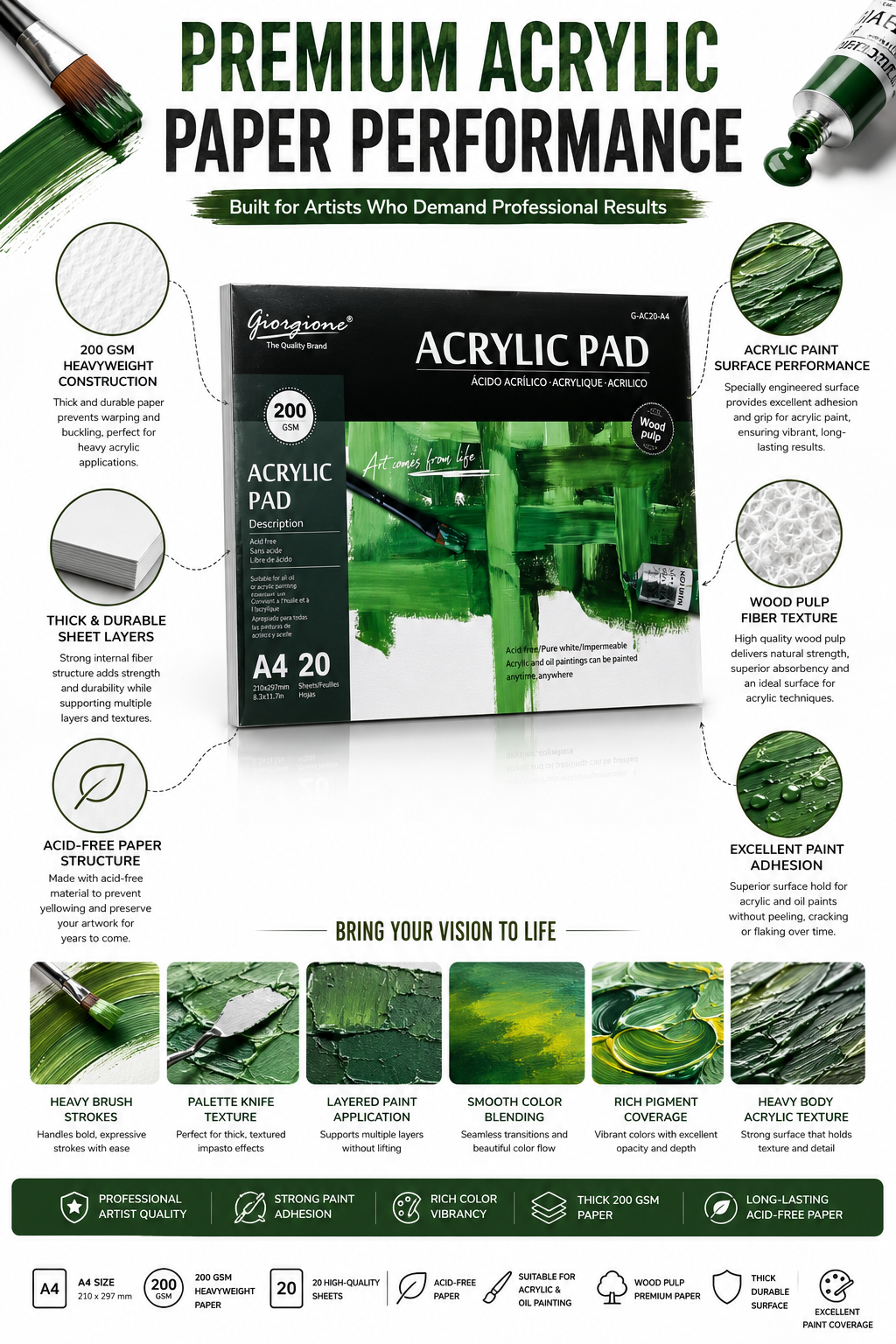 Giorgione A4 Acrylic Pad – 200 GSM Acid-Free Acrylic Painting Paper, 20 Sheets, Professional Art Pad for Acrylic & Oil Painting - Image 2