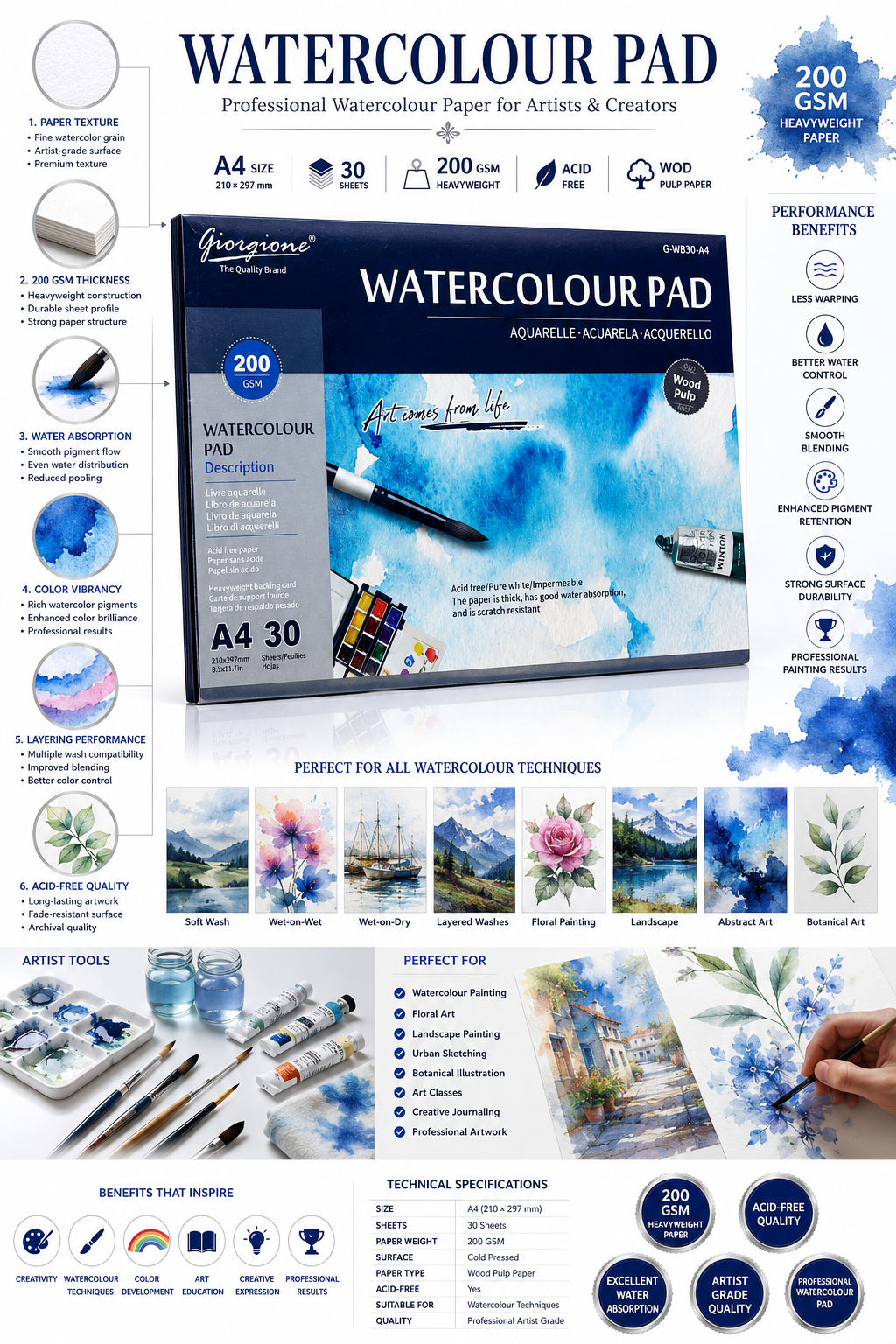 Giorgione A4 Watercolour Pad – 200 GSM Acid-Free Watercolor Paper, 30 Sheets, Professional Painting Pad for Artists - Image 3
